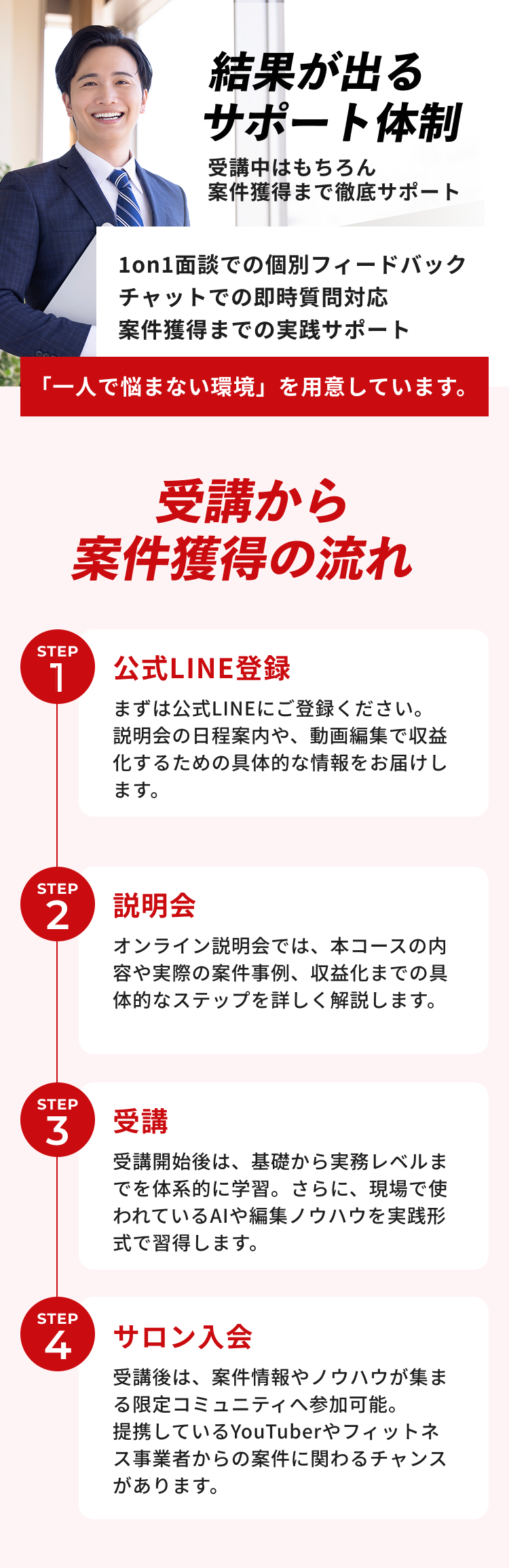 Slice 8 - 案件獲得までの流れ