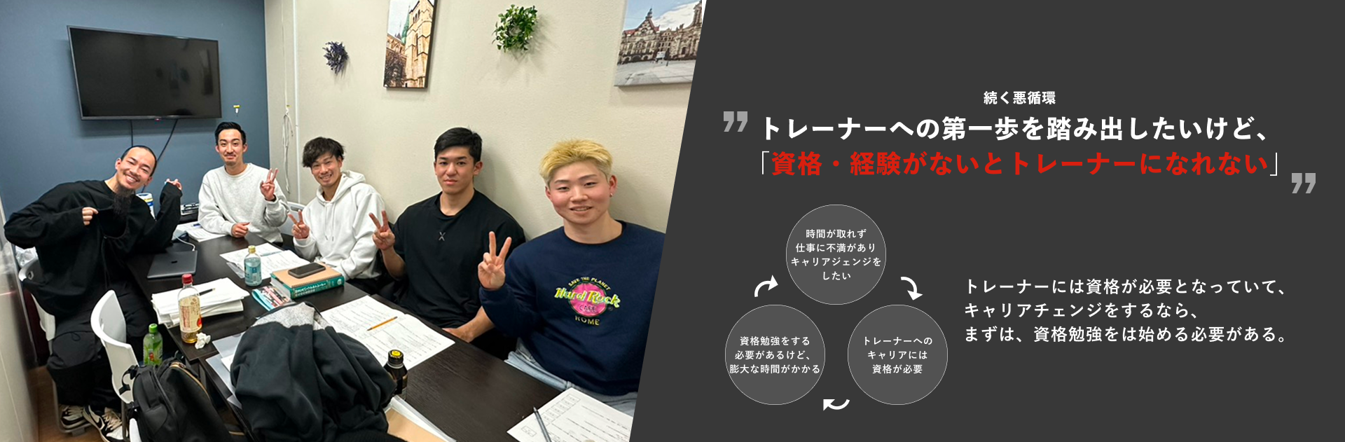 フィットブレインアカデミー セクション5