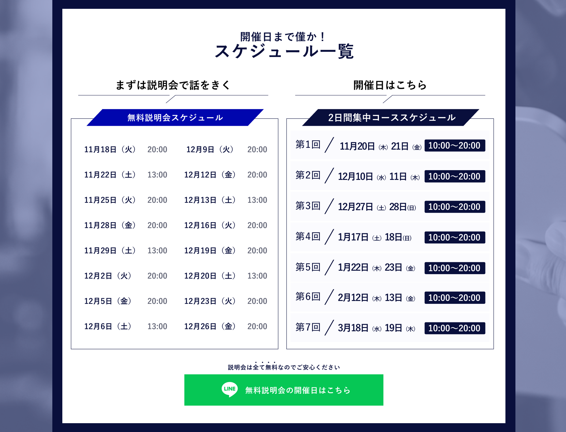 フィットブレインアカデミー セクション2