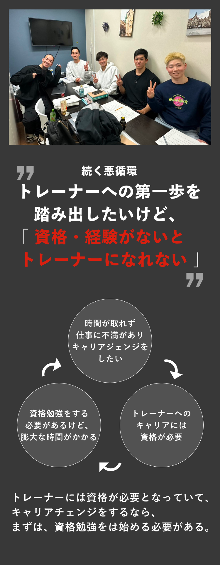 フィットブレインアカデミー セクション4