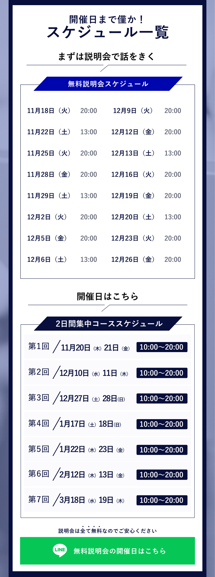 フィットブレインアカデミー セクション2